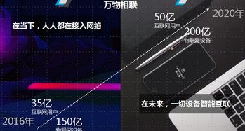 物聯(lián)網(wǎng)風(fēng)起，特斯聯(lián)榮膺中國財(cái)經(jīng)峰會(huì)最具成長價(jià)值獎(jiǎng)，核心技術(shù)研發(fā)鑄就行業(yè)標(biāo)桿